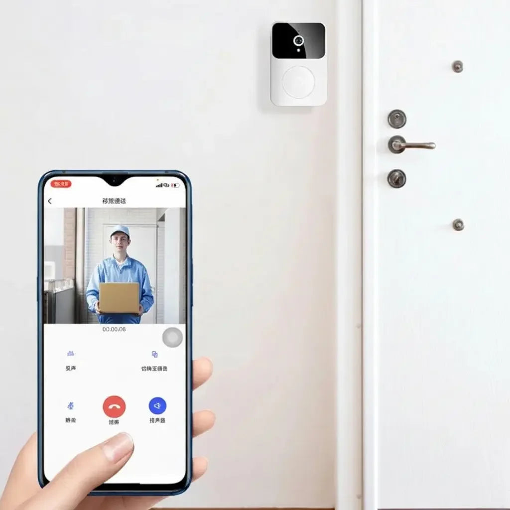 Smart Doorbell with Camera and Wi-Fi