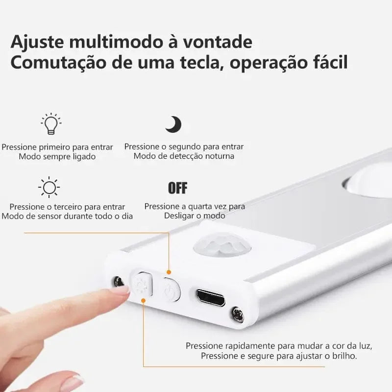 Motion Sensor Cabinet Light
