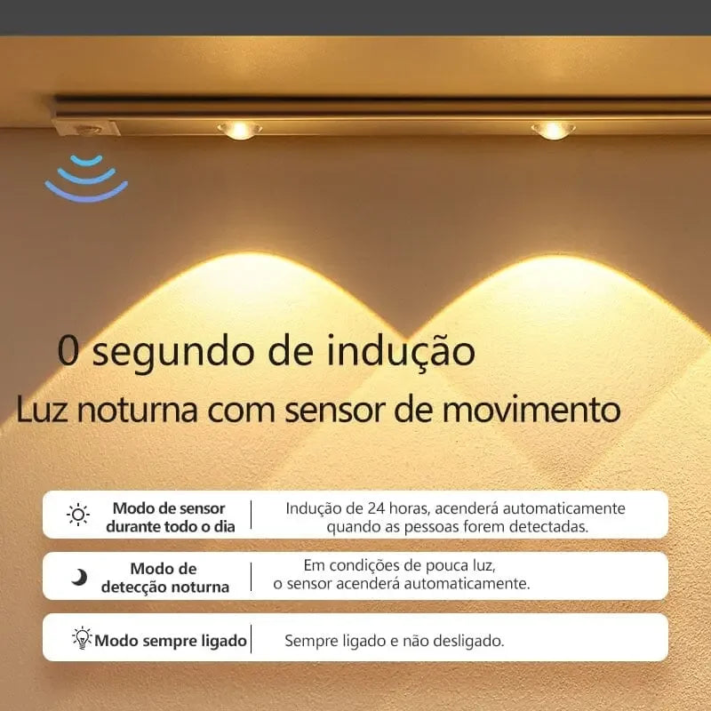 Motion Sensor Cabinet Light
