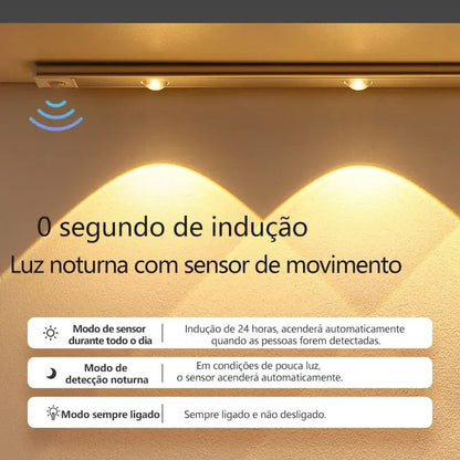 Motion Sensor Cabinet Light