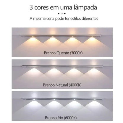 Motion Sensor Cabinet Light