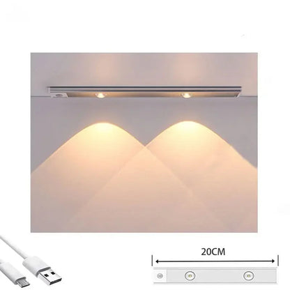 Motion Sensor Cabinet Light