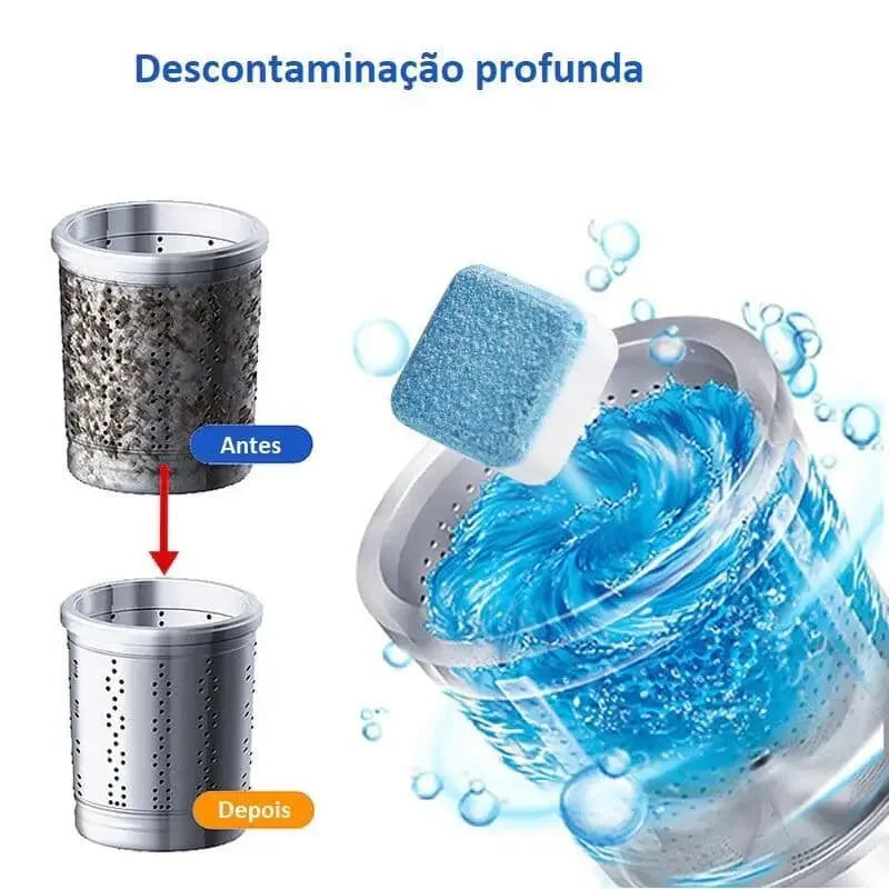Washing Machine Cleaner Tablets